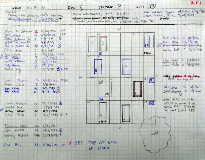 Computerize Your Cemetery’s Records and Maps webCemeteries